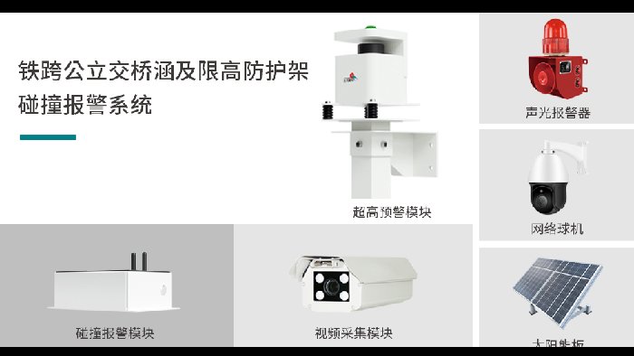创新引领，安全守护，飞天光电以科技之光，照亮铁道安全新方向！