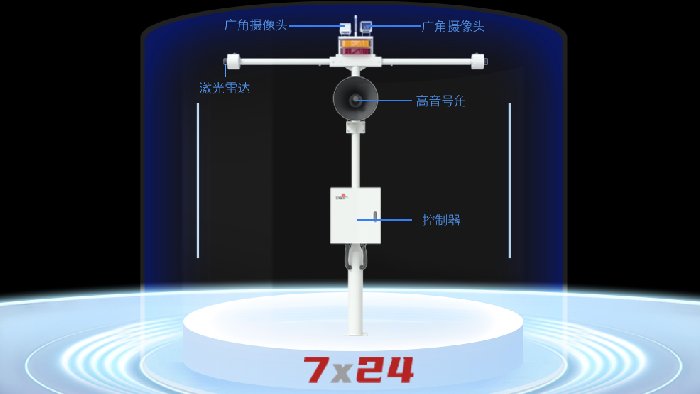 <b>飞天光电：列车接近报警和铁路临近大型机械防侵限报警系统</b>