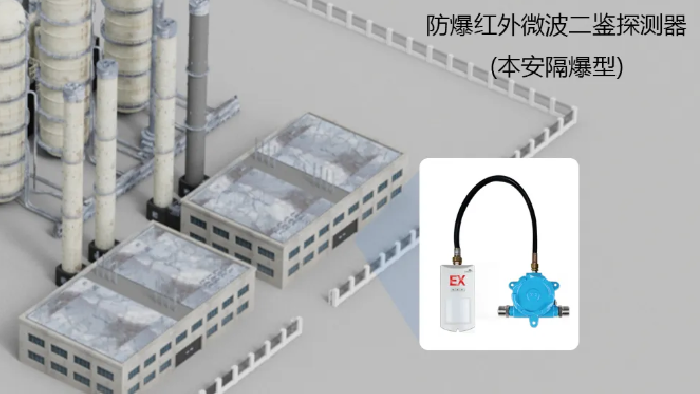 <b>防爆安防新选择｜本安隔爆型三鉴探测器守护高危场景安全</b>